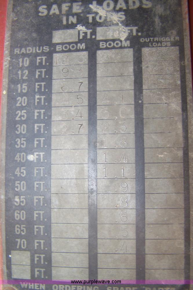 image for item C9390 Link-belt Speeder LS-68 40' crane