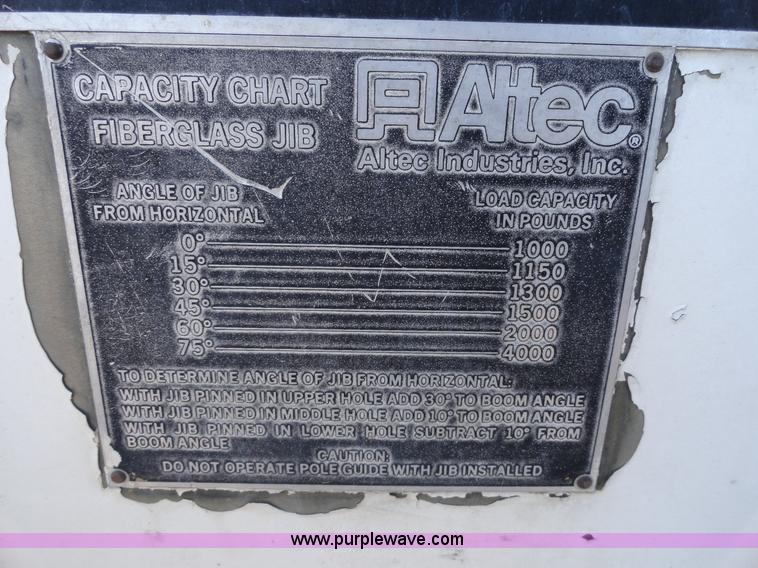 image for item A3107 1987 Ford F800 digger truck