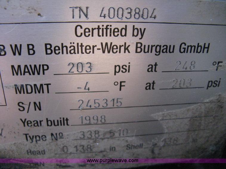 image for item A4363 Chicago CPS190 pneumatic compressor