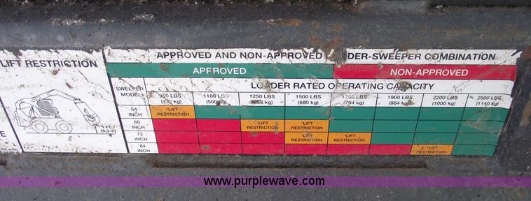 image for item C5593 2007 Bobcat 72 Sweeper skid steer attachment