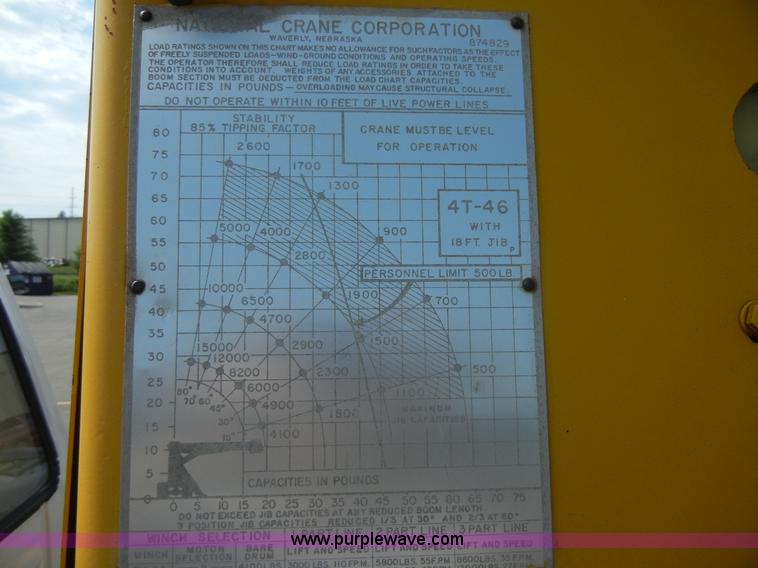 image for item D9611 1978 Ford F800 crane truck