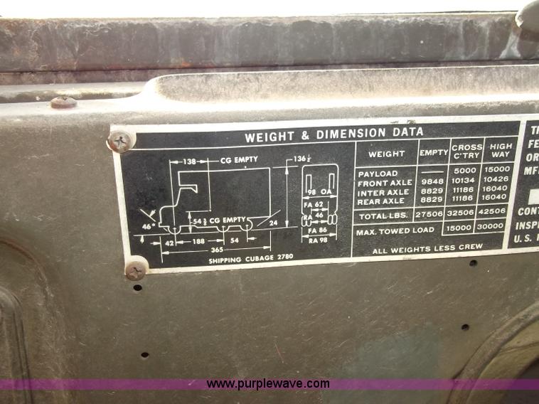 image for item B5021 1975 AMG M820 5T dump truck