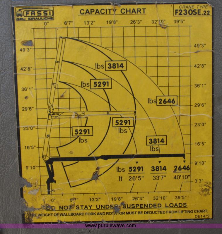 image for item A3236 1998 Ford Louisville LT9513 boom truck