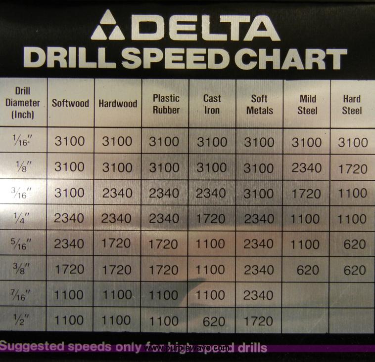 image for item H9054 Delta drill press