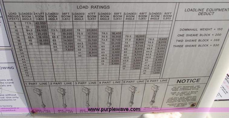 image for item C5701 1999 Sterling L9500 crane truck