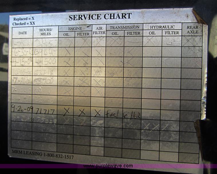 image for item C5217 1997 International 4700 dump truck