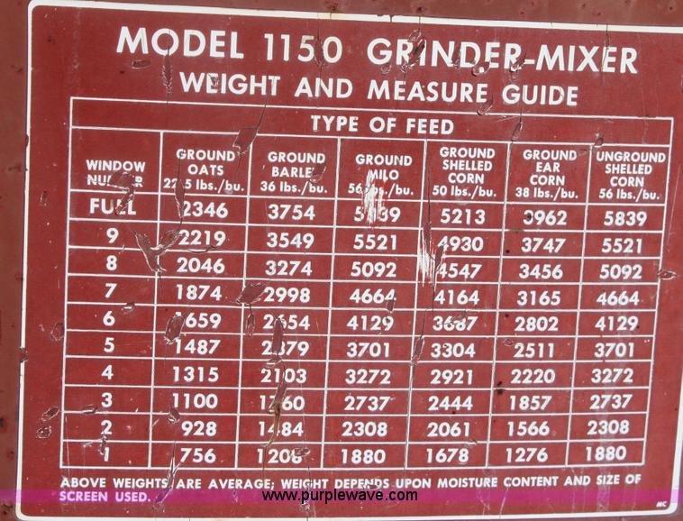 image for item B8676 International Harvester 1150 grinder/mixer