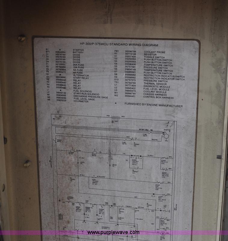 image for item A5726 Ingersoll Rand 375 screw air compressor