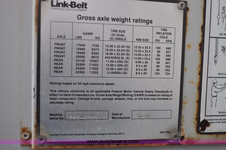 image for item A5748 1995 Link-Belt HTC-850 50 ton crane