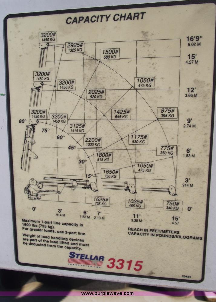 image for item C5931 2006 Ford F550 XL Super Duty pickup truck
