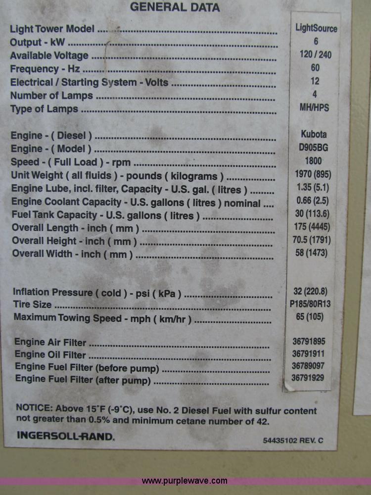 image for item B2554 1998 Ingersoll Rand Lightsource portable light tower
