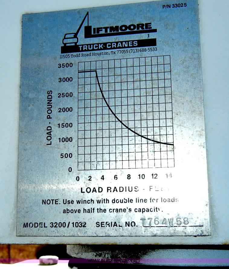 image for item A3381 Knapheide utility bed