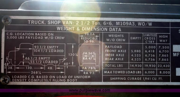 image for item B8725 1974 Kaiser Military truck