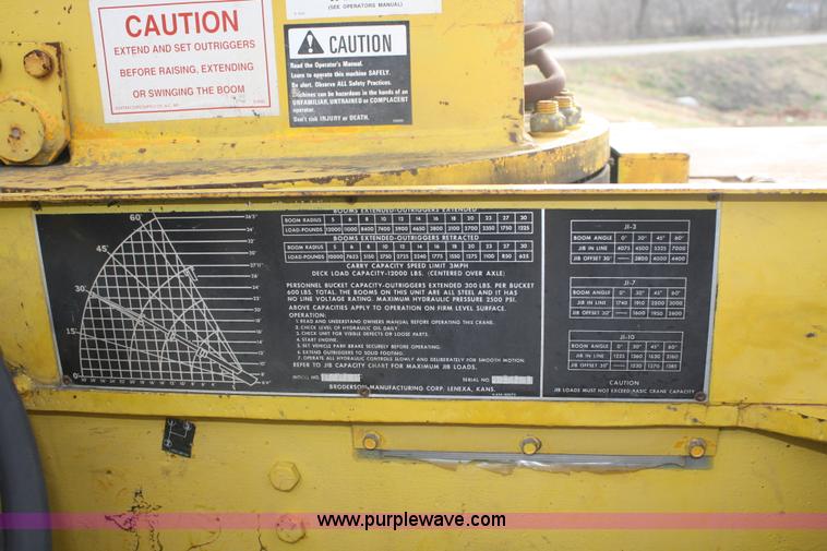 image for item A6510 Broderson BMC IC70-ZB crane with jib boom