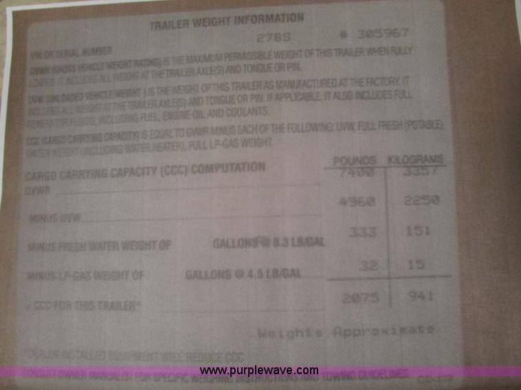 image for item B2519 2002 Keystone Sport Hornet camper