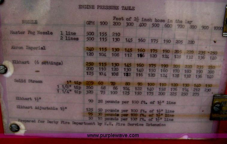 image for item A6052 1956 Ford F800 Big Job firetruck