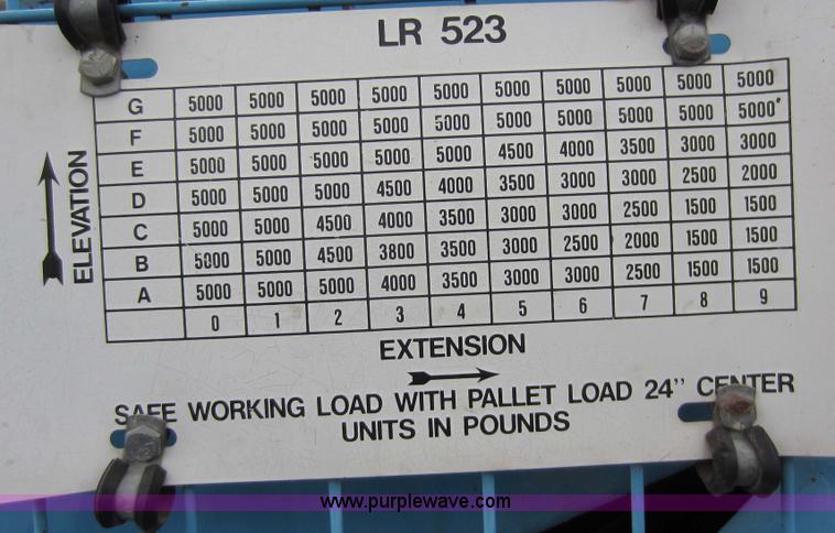 image for item A5619 1985 Job Handler LR523 telehandler