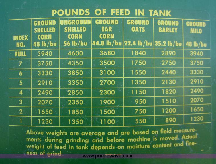 image for item C9901 John Deere 400 grinder/mixer