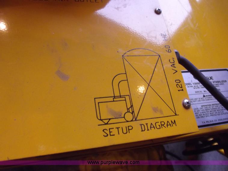 image for item B6217 Pelsue climate stabilizer