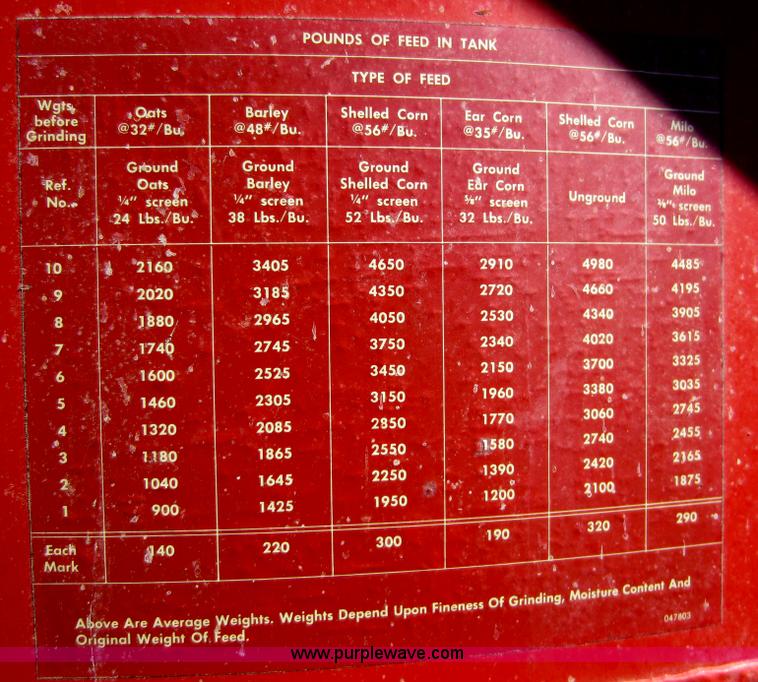 image for item C5313 Gehl 95MX feed grinder/mixer