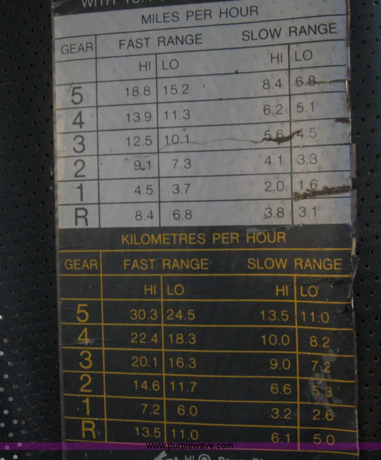 image for item B5747 Allis-Chalmers 7020 tractor