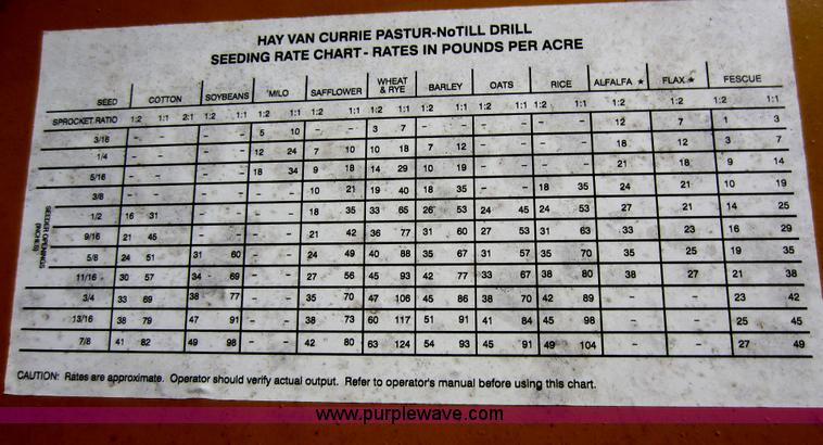 image for item C5332 Hayvan 7' no-till drill