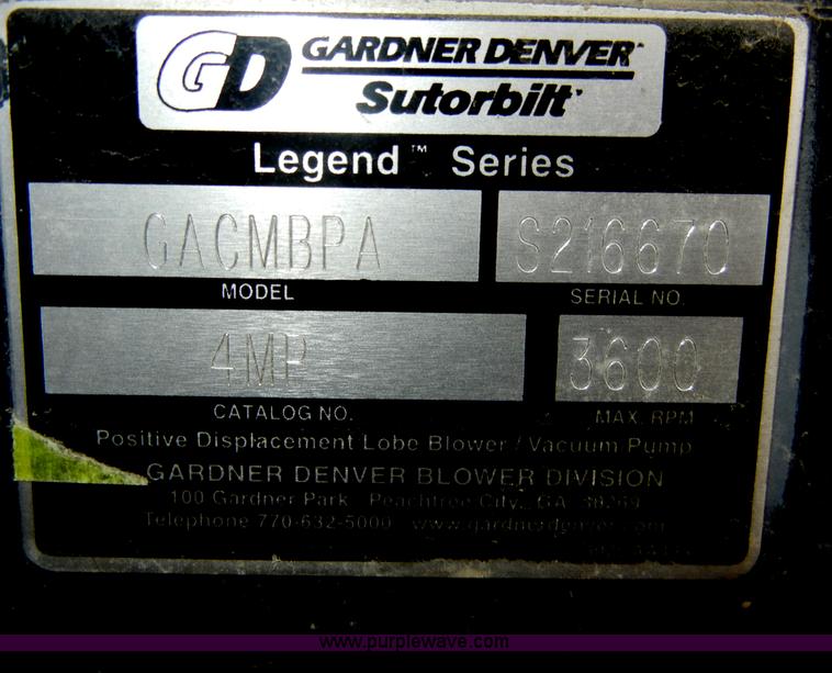 image for item C4229 Sutorbilt air compressor