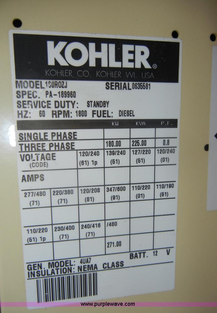 image for item C4230 Kohler Fast Response 180 power system