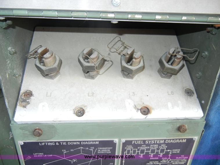 image for item C4231 Libby generator