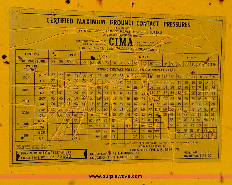 image for item D8881 Galion roller packer