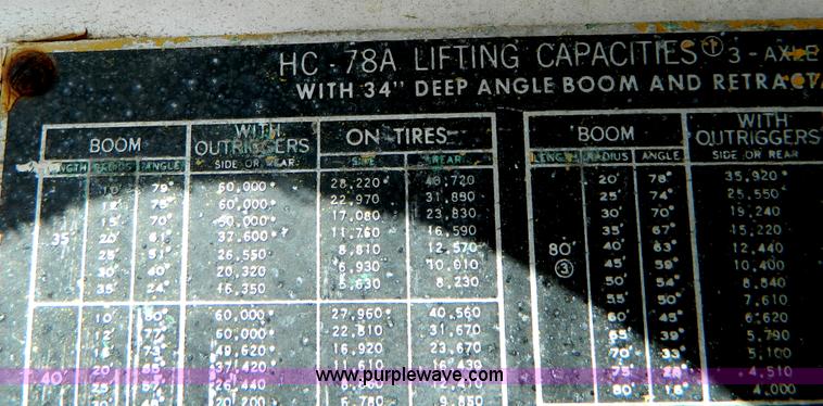 image for item D8882 Link-Belt 60' crane