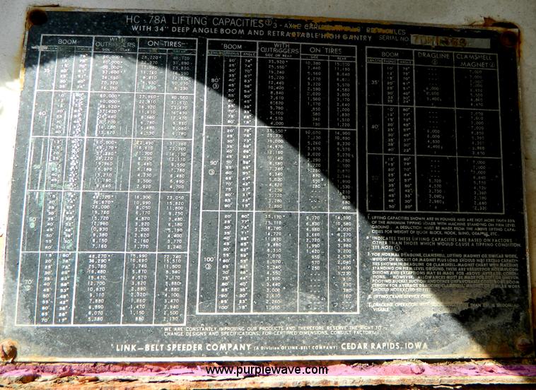 image for item D8882 Link-Belt 60' crane