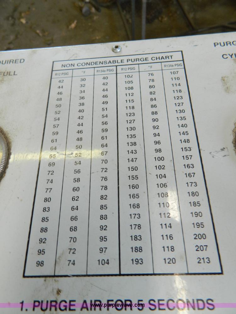 image for item E9496 RTI TC2670 refrigerant recycler