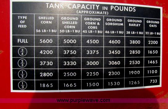 image for item B2654 New Holland 355 grinder/mixer with scales