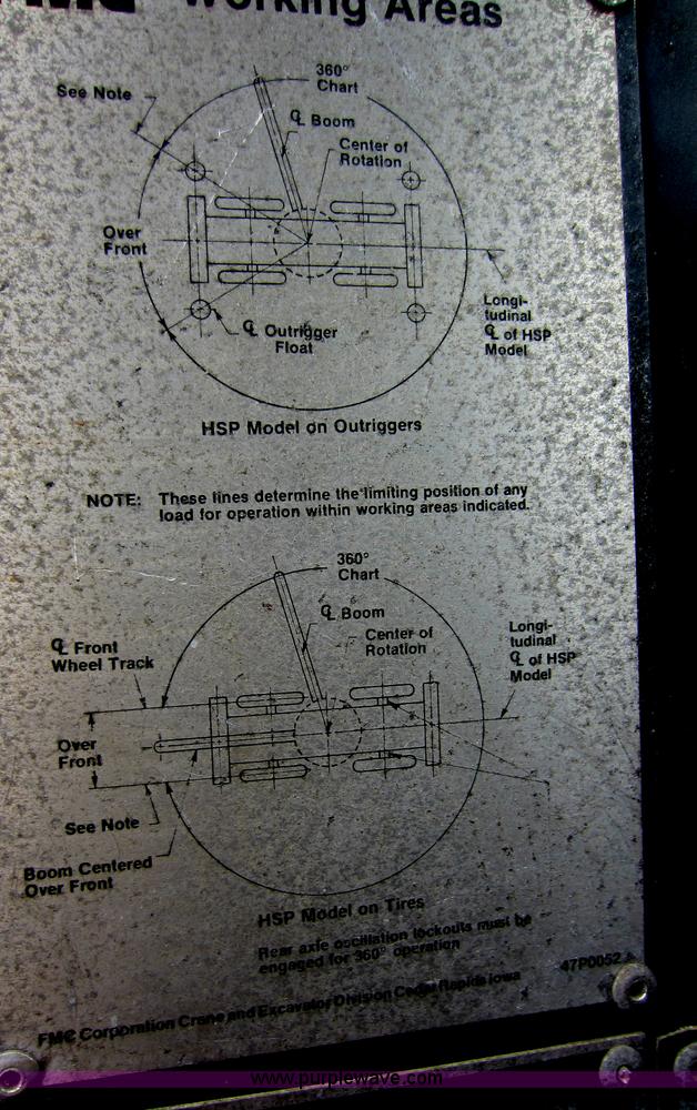 image for item C5389 1981 Fmc Link-belt HSP-8040 40 ton rough terrain crane