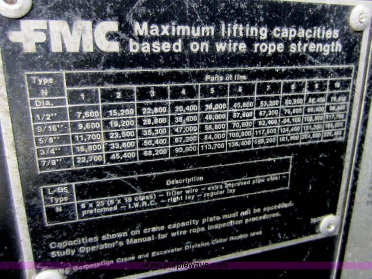 image for item C5389 1981 Fmc Link-belt HSP-8040 40 ton rough terrain crane