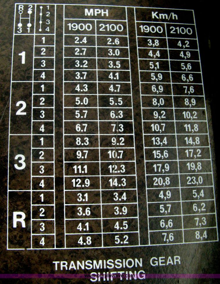 image for item A6198 1979 Versatile 875 4WD tractor