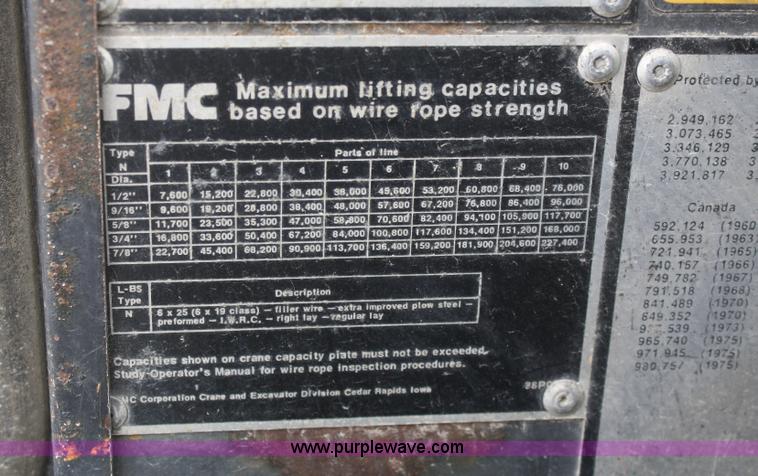 image for item A6792 1981 Fmc Link-belt HTC-50W truck crane