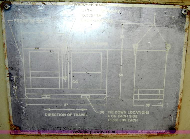 image for item C4486 1975 Fermont diesel military generator