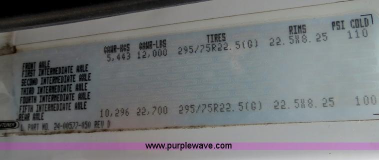 image for item B2279 1999 Freightliner FL80 semi truck