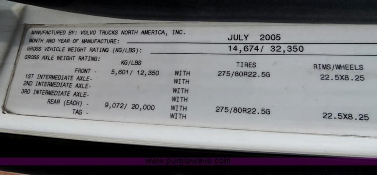 image for item B2281 2006 Volvo VNL semi truck