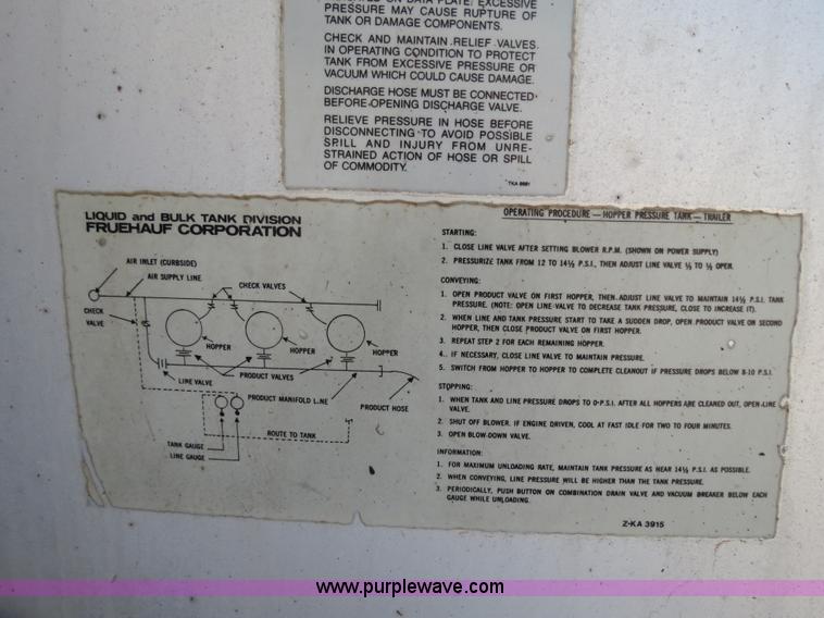 image for item B2293 1984 Fruehauf 42' aluminum pneumatic dry bulk trailer