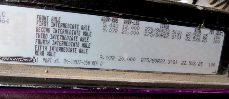 image for item B2316 2001 Freightliner FLD120 semi truck