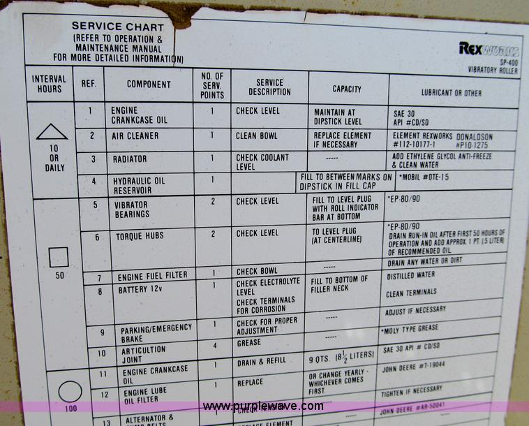 image for item C2507 1987 Rexworks SP400 vibratory articulating double drum roller