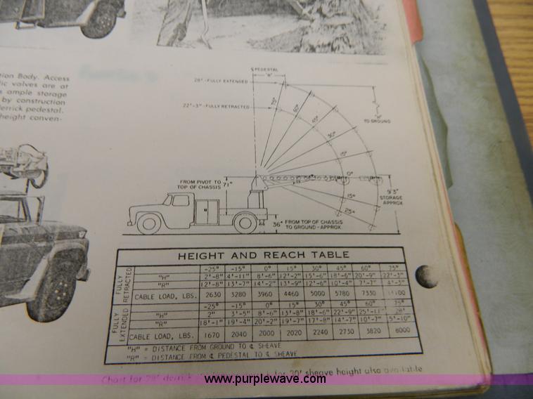 image for item T9853 1979 Chevrolet Step Van 20 multi stop delivery van