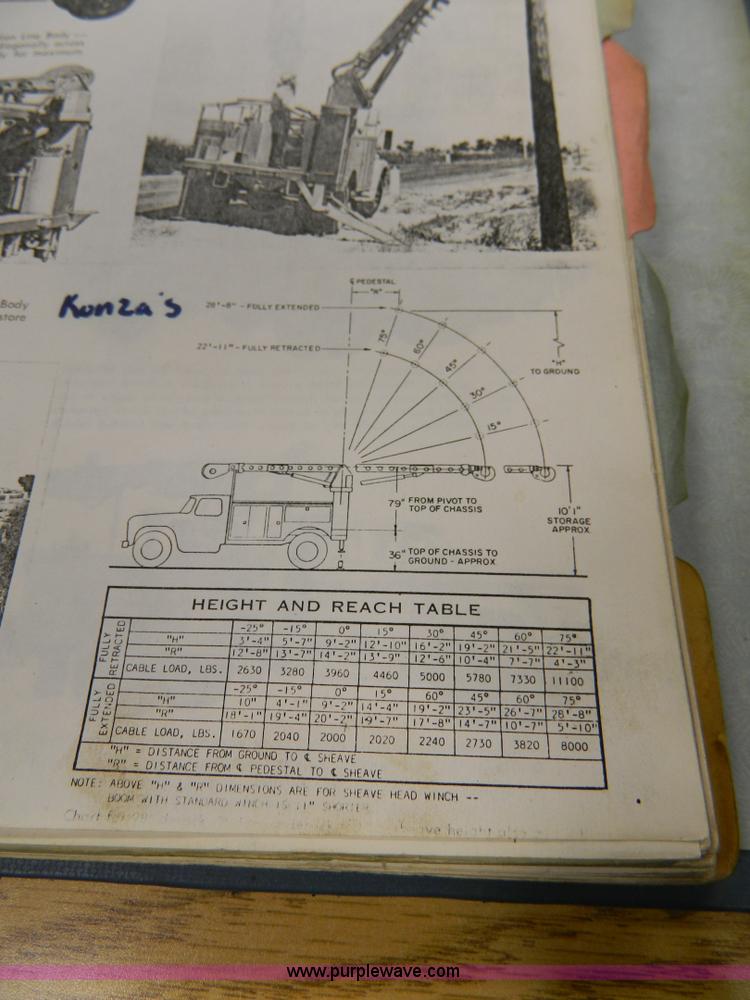 image for item T9853 1979 Chevrolet Step Van 20 multi stop delivery van