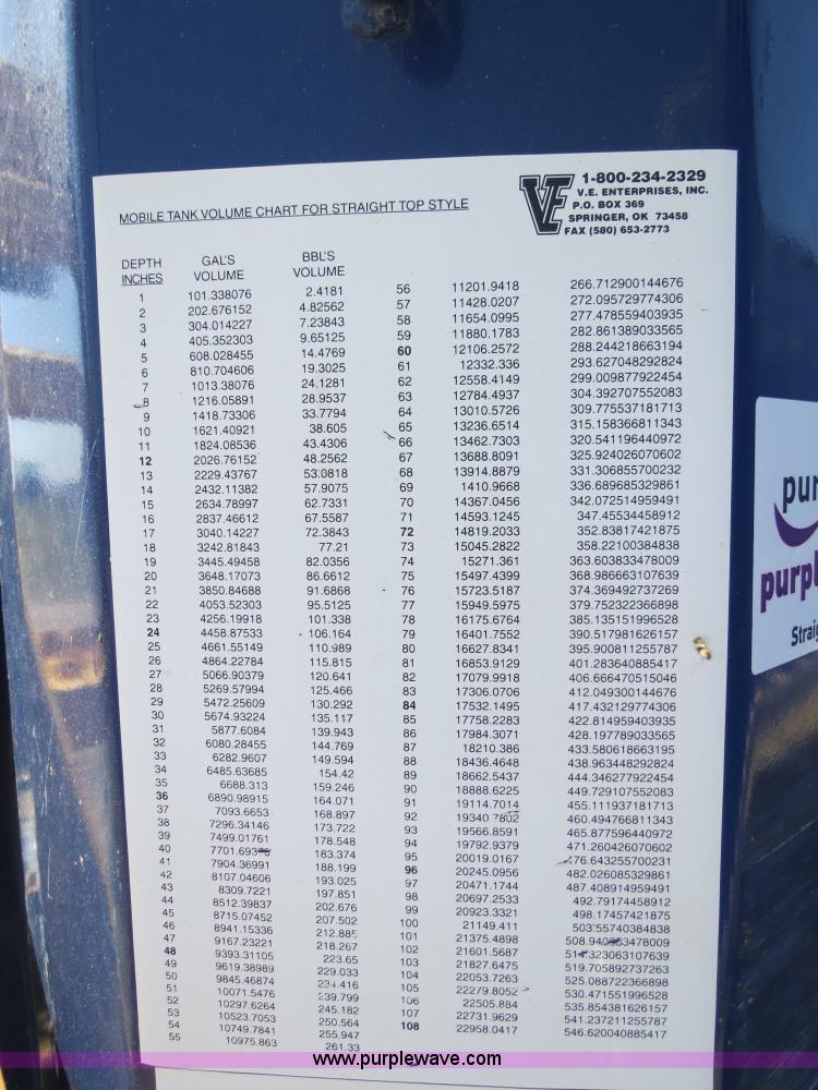 image for item B2366 2005 V.E. Enterprises flat top liquid storage/frac tank