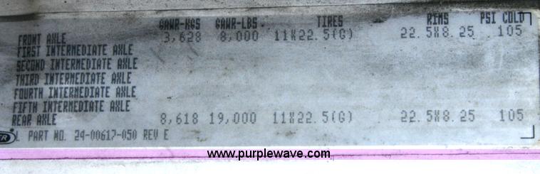 image for item A4935 2002 Freightliner FL70 box truck