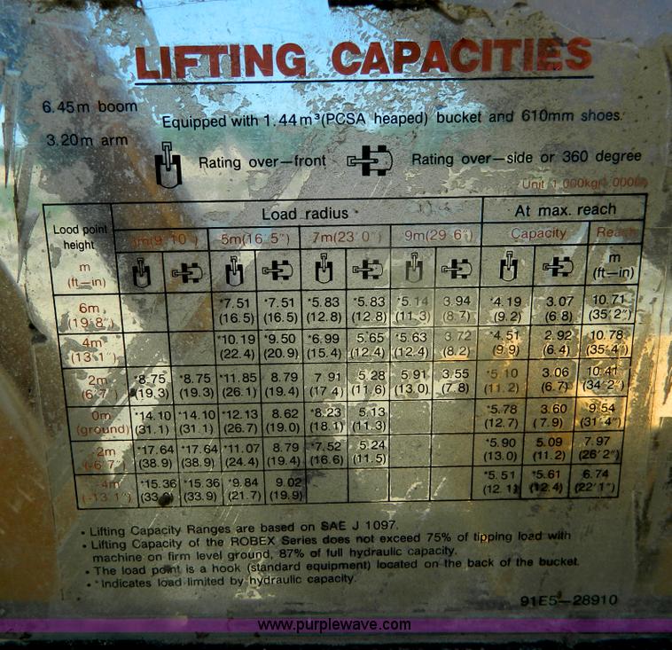 image for item B3735 1993 Hyundai 320LC excavator