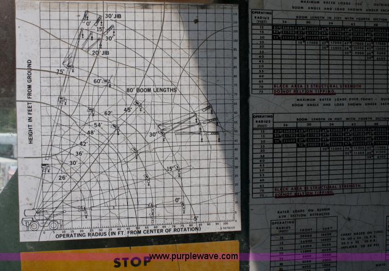 image for item B6783 Drott 1800CC crane